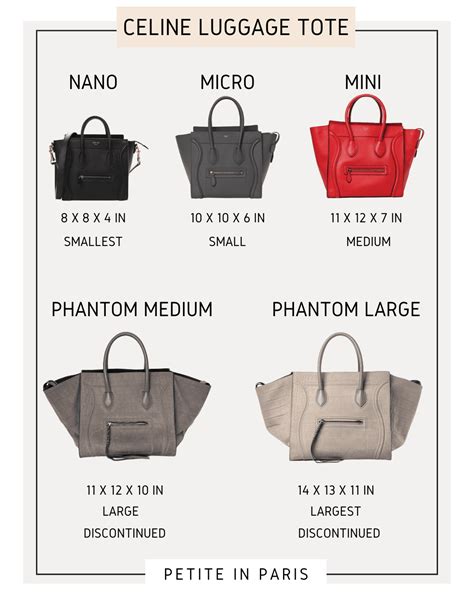 celine big bag small vs medium|celine luggage sizes.